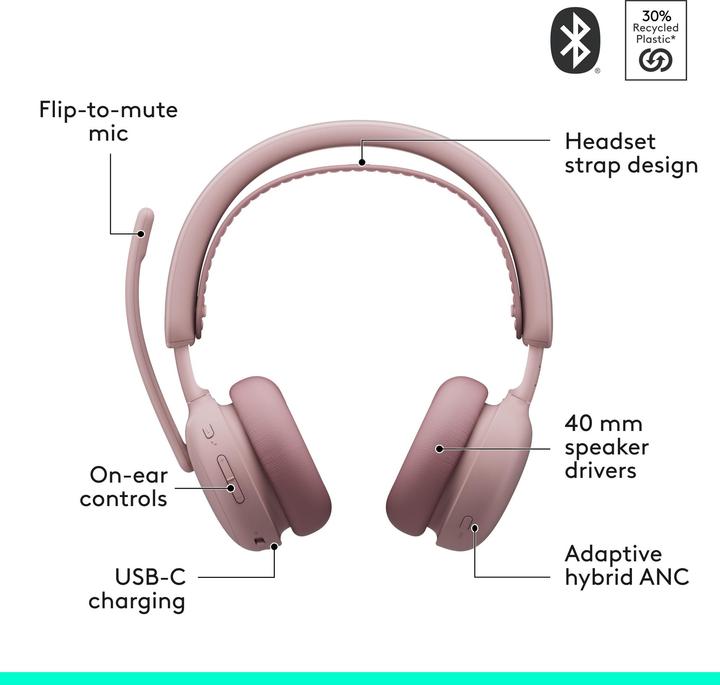 Produktbild Logitech Zone Wireless 2 ES (USB-C)