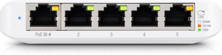 Actual product image Ubiquiti UniFi Switch Flex Mini (5 ports)