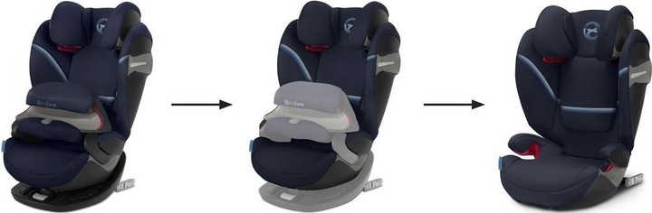 Produktbild Cybex Pallas S-fix