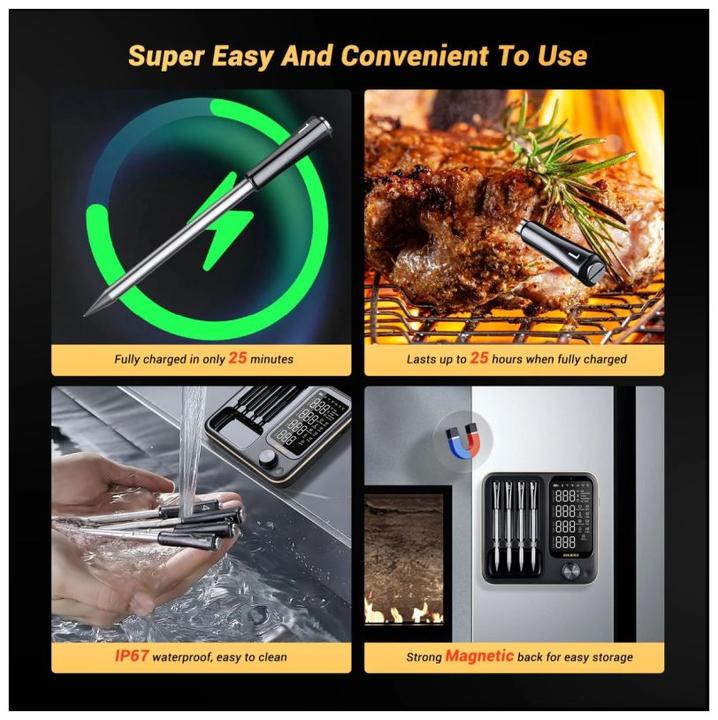 Produktbild Inkbird INT-14-BW