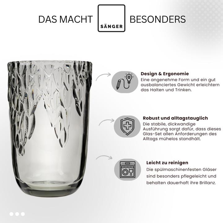 Produktbild Sänger Geschirr Faro (0.37 l, 6 x)