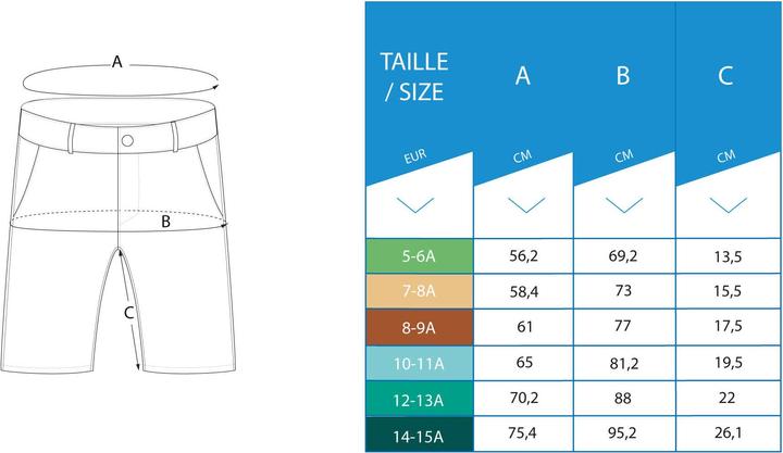 Produktbild Inesis MW500 (46, 46.5, 47, 48, 49)