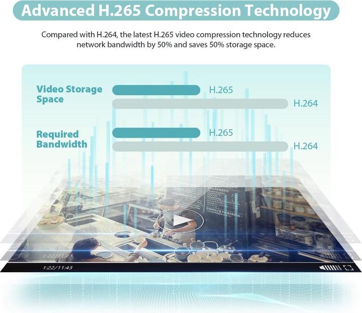 Image du produit Dahua H4C (2560 x 1440 Pixels)