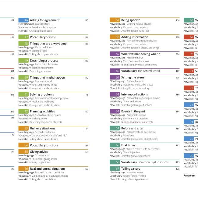 Produktbild English for Everyone - Level 3 Intermediate: Practice Book (Englisch, Barbara MacKay, 2016)