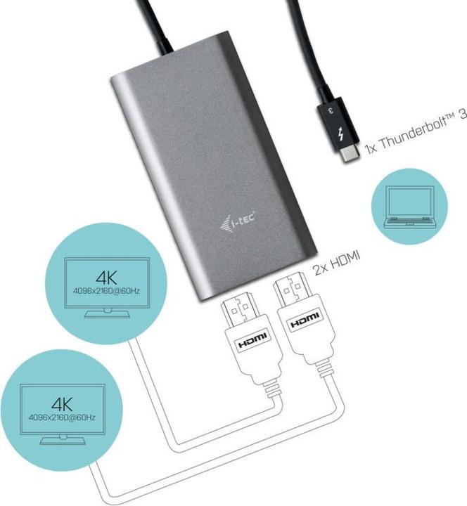 Actual product image i-tec Thunderbolt 3 to (HDMI, 27 cm)