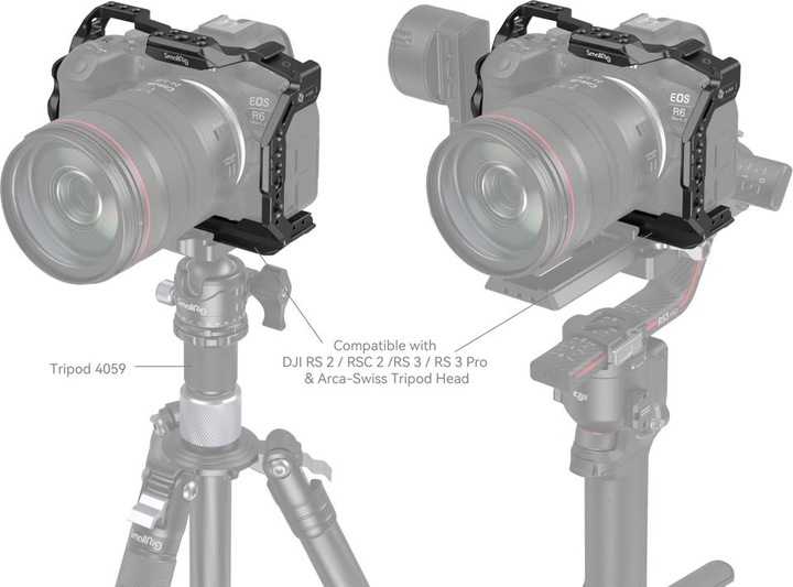 Image du produit SmallRig Cage pour Canon EOS R6 Mark II 4159 (Cage)