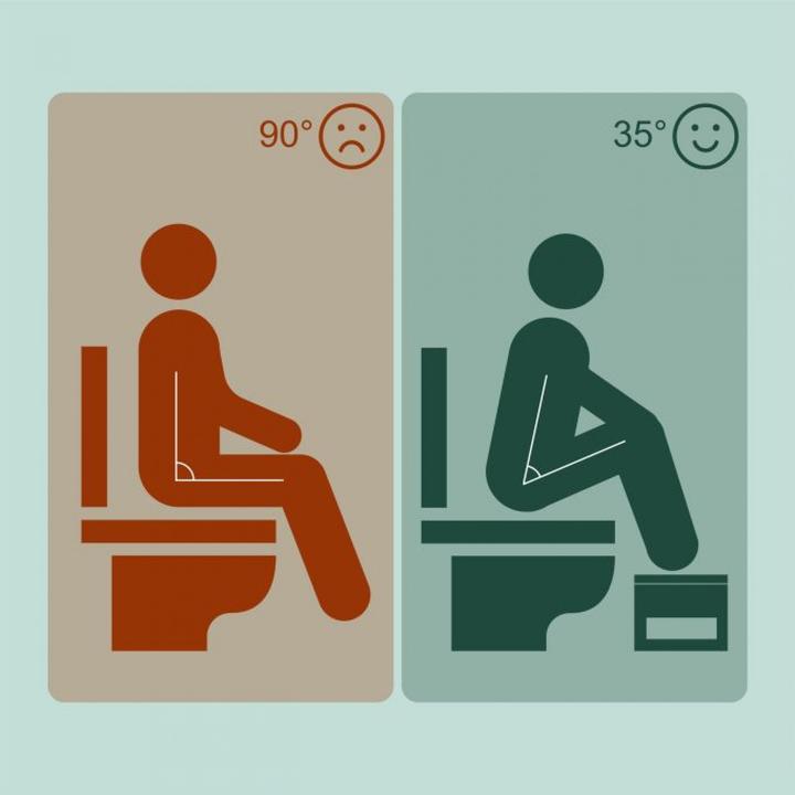 Image du produit Relaxdays Tabouret de toilette