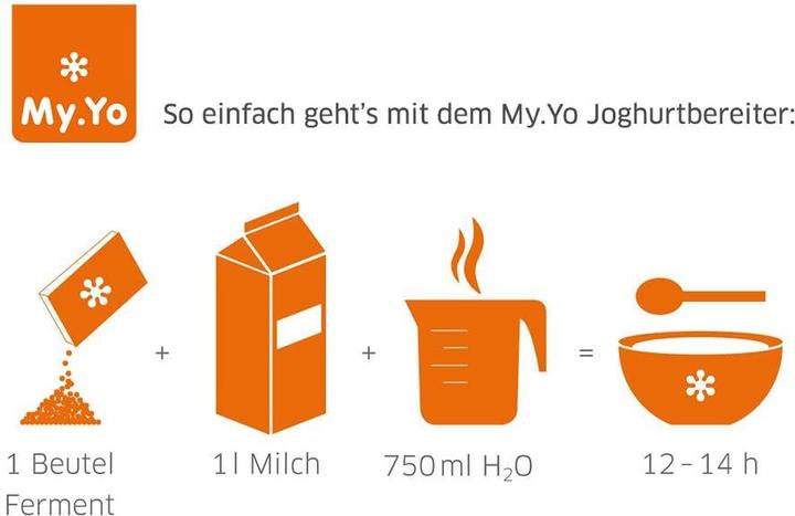 Actual product image My Yo Yogurt Ferment (3 pcs., Beutel, 5 g)