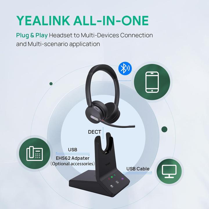 Actual product image Yealink WH 64 UC (Wireless, USB-C)