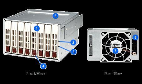 Actual product image Supermicro M28E1 - Enclosure for storage drives with fan - 2.5" (6.4 cm)