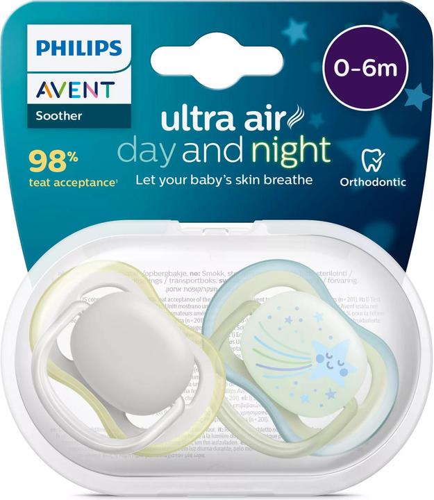 Actual product image Philips Avent Baby soothers (0 - 6 Months)