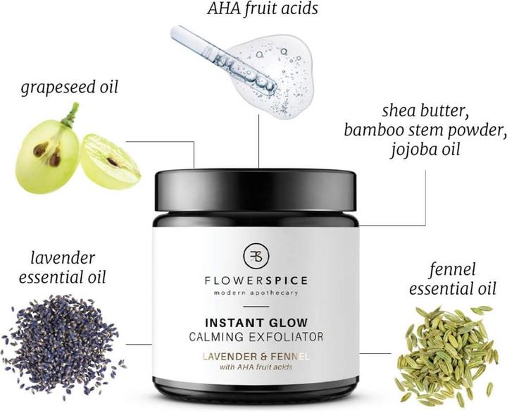 Produktbild Flower and Spice Instant Glow (Körpermilch, 120 ml)