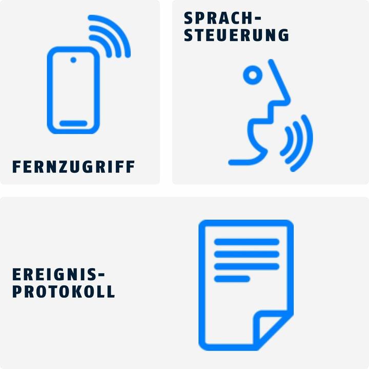 Productafbeelding Abus Brug één