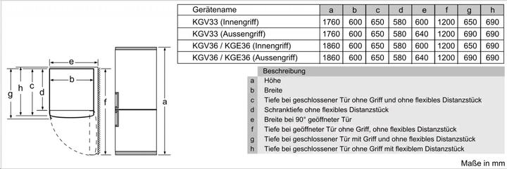 Produktbild Bosch Hausgeräte KGV36VLEA (312 l)