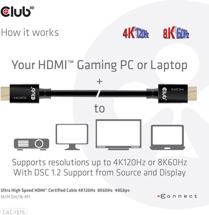 Immagine prodotto Club 3D HDMI (Typ A) — HDMI (Typ A) (10 m, HDMI, 2.1)