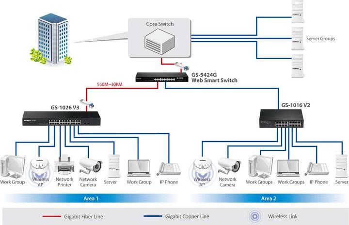 Produktbild edimax Switch GS-1016 V2 16 Port (16 Ports)
