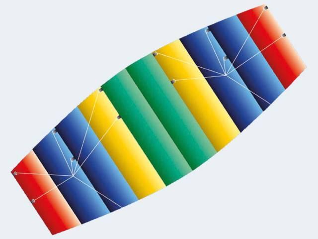 Produktbild Günther Flugspiele Raver Spa