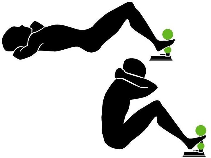 Produktbild Schildkröt Sit Up