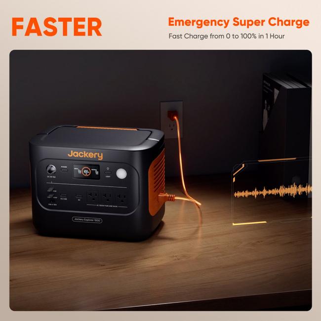 Produktbild Jackery Explorer 1000 (1070 Wh, 10.80 kg)
