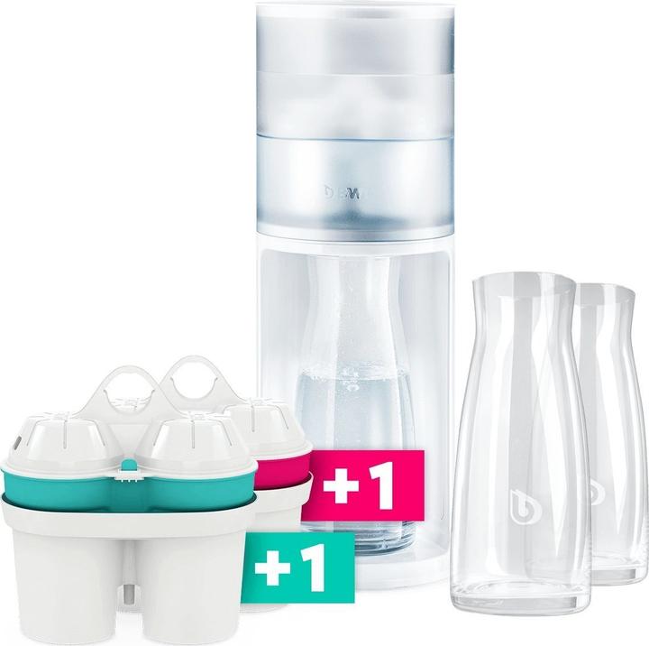 BWT Aqualizer Filterstation (1 l)