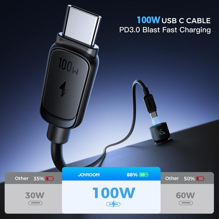 Image du produit Joyroom JR-CCN07 Chargeur de voiture 145W