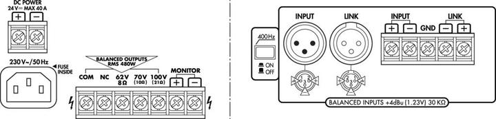 Produktbild Monacor ELA-Verstärker PA-1480 480 W (Verstärker)