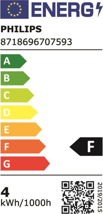 Energy Label Philips Professional Mas LED (GU10, 3.90 W, 300 lm, 1 x, F)