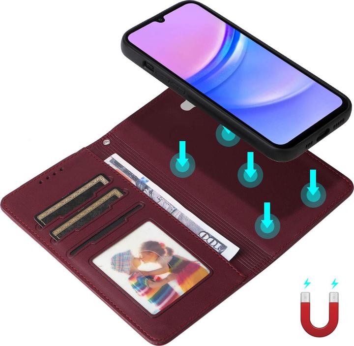 Actual product image Cover-Discount Galaxy A17 - Teilbare Brieftasche 2-in-1 Handyhülle (Samsung Galaxy R)