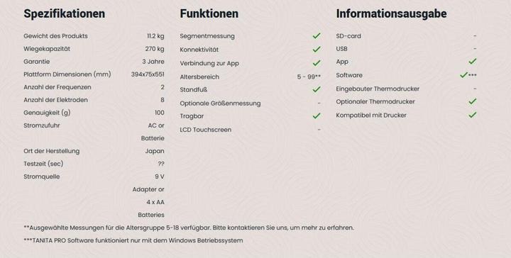 Produktbild Tanita MC-780-P