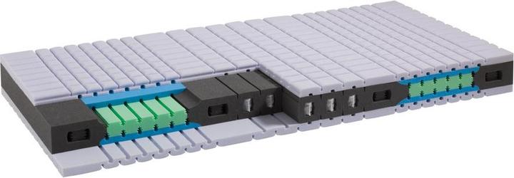 Actual product image Johann Jakob Luna-Wellbella-Lux (90 x 200 cm, Foam core)