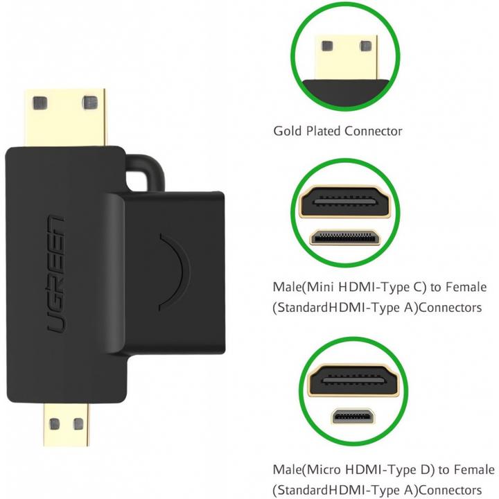 Produktbild Ugreen 2-in-1 HDMI auf Micro HDMI und Mini HDMI Adapter