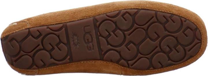 Image du produit Ugg Ansley-37 (37)