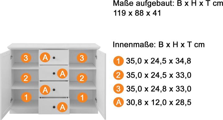 Actual product image Trendteam Brandson Baxter (119 x 41 x 88 cm)