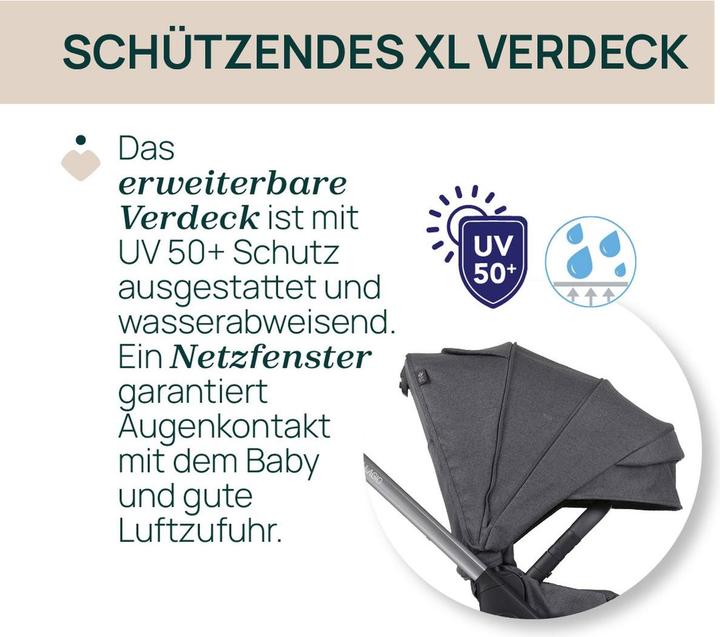 Actual product image Chicco Bellagio 2.0 Set