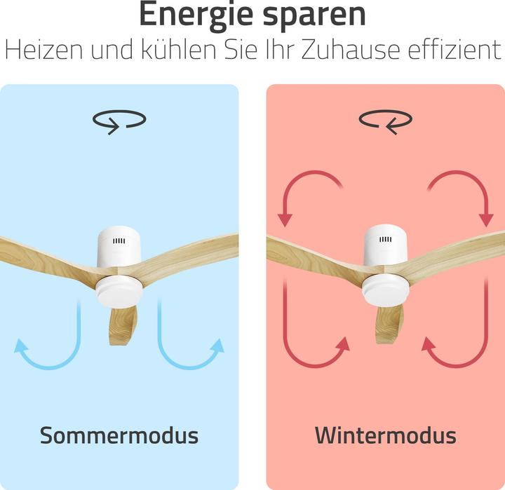 Produktbild Hombli Deckenventilator mit Licht (43 dB)