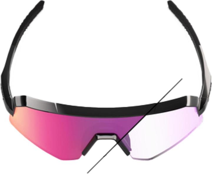 Immagine prodotto 100% Slendale Sl (Nero lucido, Specchio fotocromatico viola)