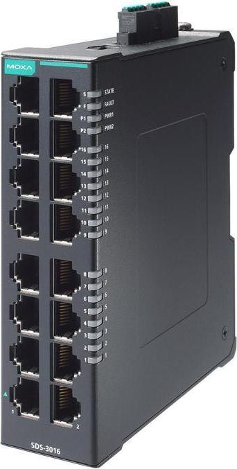 Moxa Compact industrial smart Ethernet switch with 16 10100BaseT(X) ports, dual 12244 (16 ports)