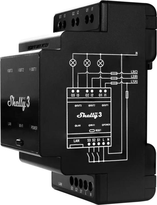 Actual product image Shelly Pro 3 (Switch actuator)