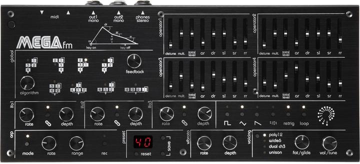 Produktbild Twisted Electrons MEGAfm MKII