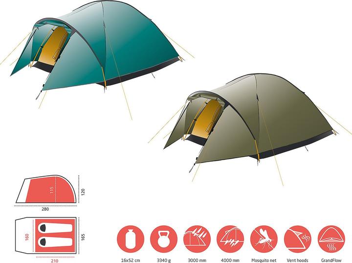 Immagine prodotto Grand Canyon Topeka 2 (Tenda a cupola, 3.34 kg, 2 persone)