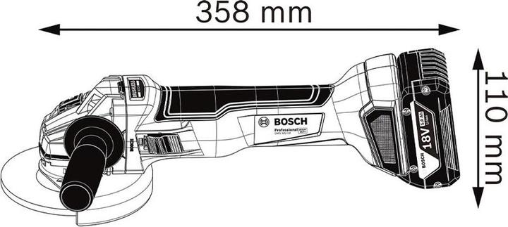Actual product image Bosch Professional Combo Kit