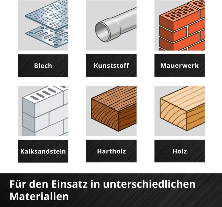 Image du produit Einhell Jeu de douilles à embout 1/4" (6,3 mm) 21 pièces 118683 (6 mm, 12 mm, 10 mm, 8 mm, 13 mm)