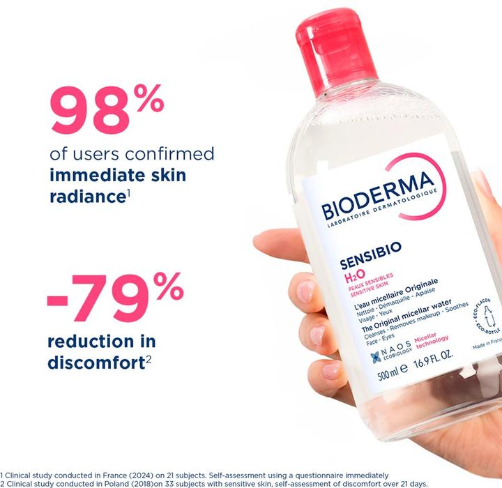 Actual product image Bioderma H2O Pompe Inversée (Micelle water, 850 ml)