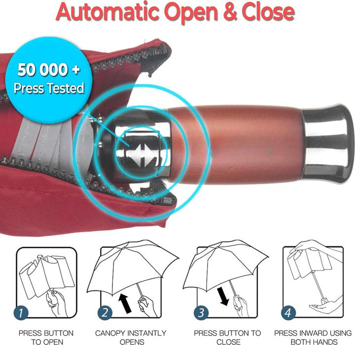Produktbild Alopini Regenschirm Taschenschirm Automatisches Öffnen und Schliessen Winddichte Doppelkappe