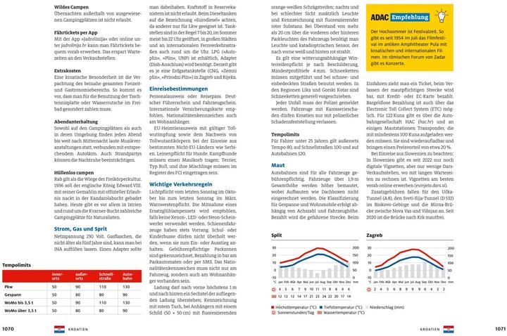 Produktbild Campingführer Südeuropa 2024 (Deutsch, 2023)