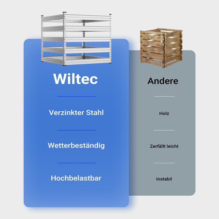 Produktbild Wiltec Gartenkomposter (900 l)