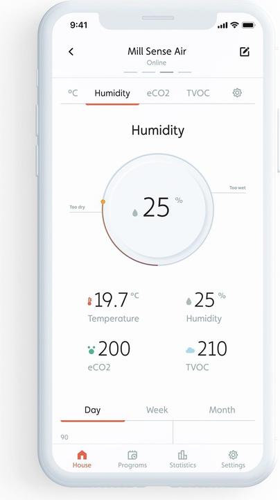Image du produit Mill Sense Indoor Air Quality Sensor