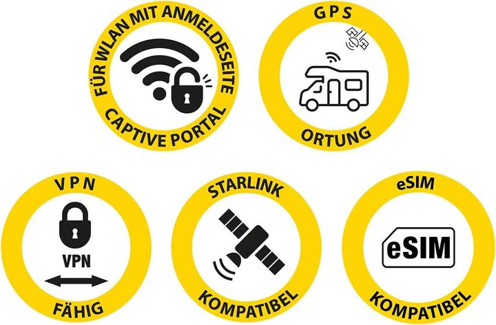 Produktbild Selfsat Router MWR 5560 eSIM 5G WLAN
