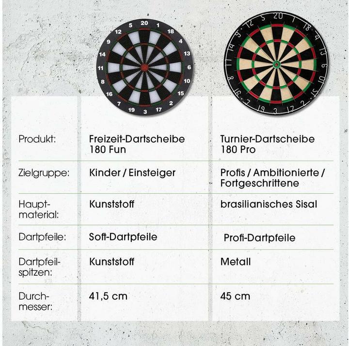 Produktbild DoYourDart Dartboard mit 6 Pfeilen