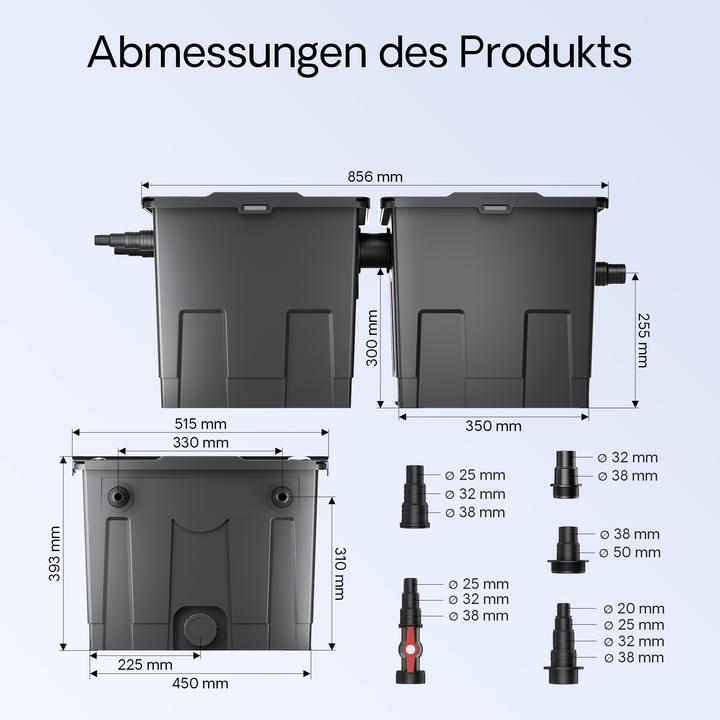 Produktbild SunSun Set : 60000l Bio Teichfilter 24W UVC Teichklärer